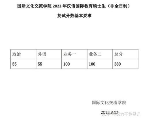 120分满分102是多少分