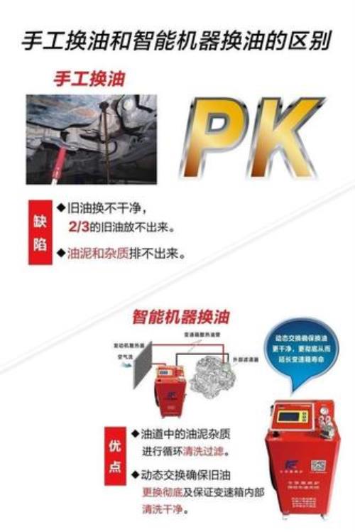 轮道全合成变速箱油质量