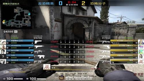 csgo5e1300分相当于什么段位