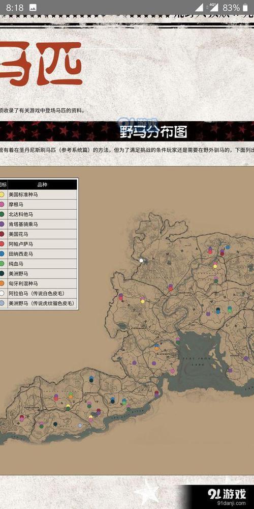 荒野大镖客2神射手4怎么过
