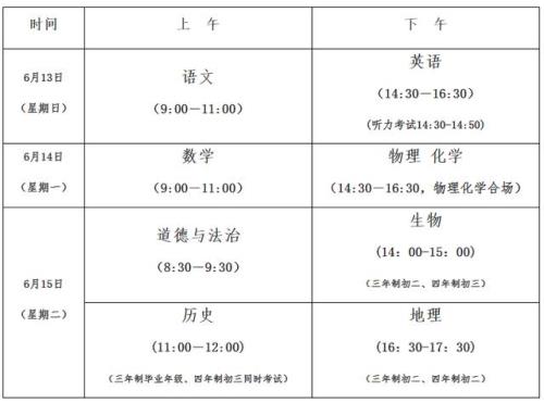 河南学业水平测试时间2021