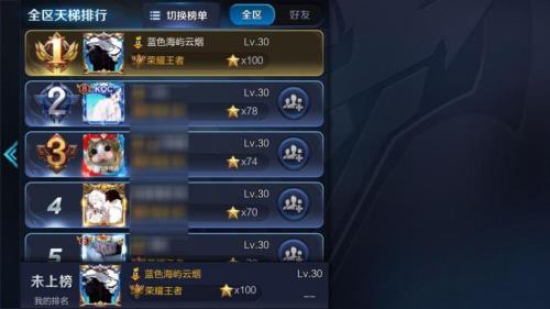 赛季初全区前100上王者会怎么样
