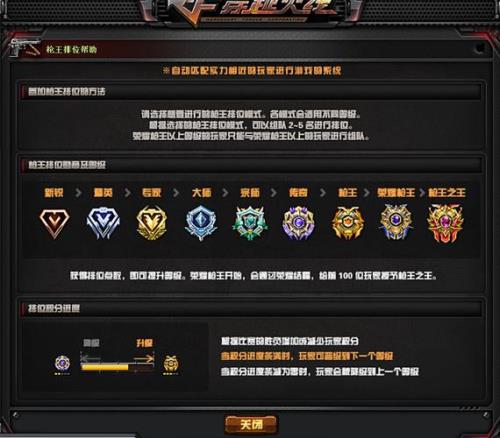 穿越火线安全分几点刷新