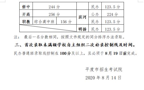 100分卷子怎么计算分数线