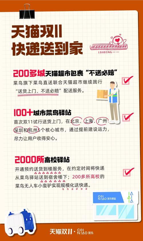 天猫超市是送货上门还是到楼下