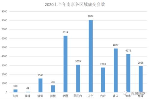 两市成交多少是什么意思