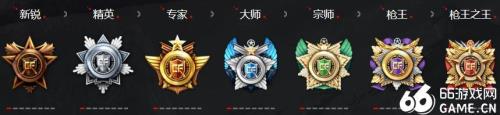 怎么显示枪王排位徽章