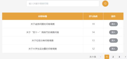 论文问卷最低要多少份