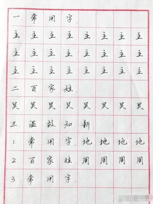 字的线粗细应遵循什么样的规律