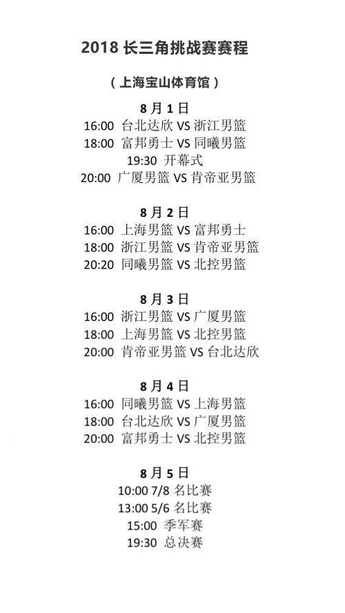 cba辽宁赛程表2018