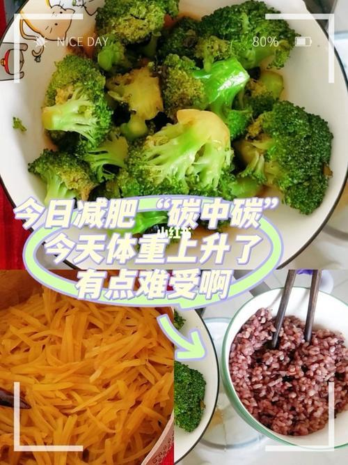 一天吃多少算中碳