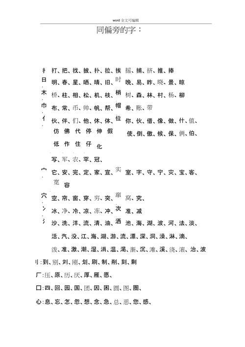 提拔捉拍这些字的偏旁是什么