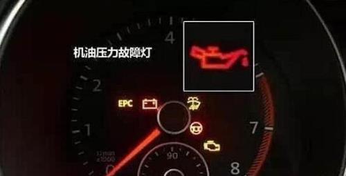 方向机油标志是什么