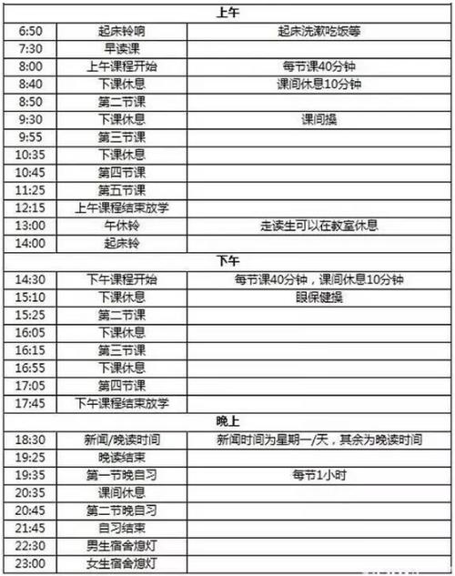 高中中午几点下课