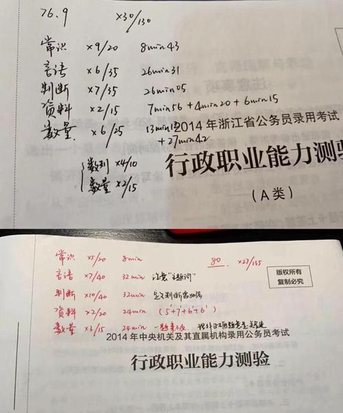 行测错了50题左右，能多少分