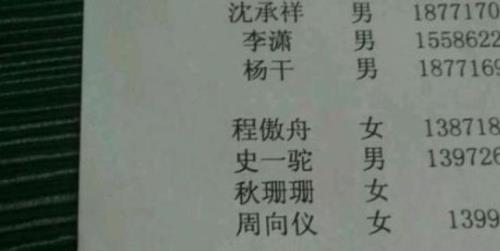 鸿姓有多少人