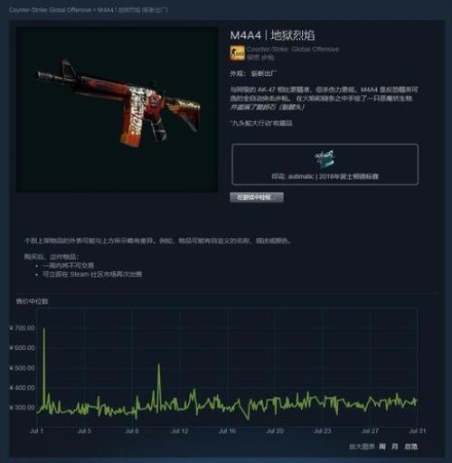 csgo怎么买皮肤送人