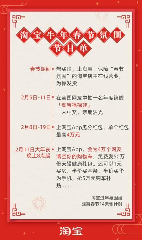 淘宝2023春节发货规则
