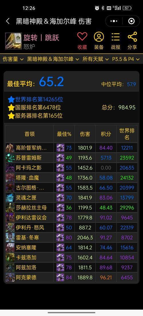 tbc惩戒骑输出手法详解