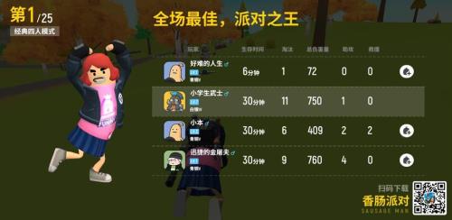 香肠派对巅峰一星是多少分