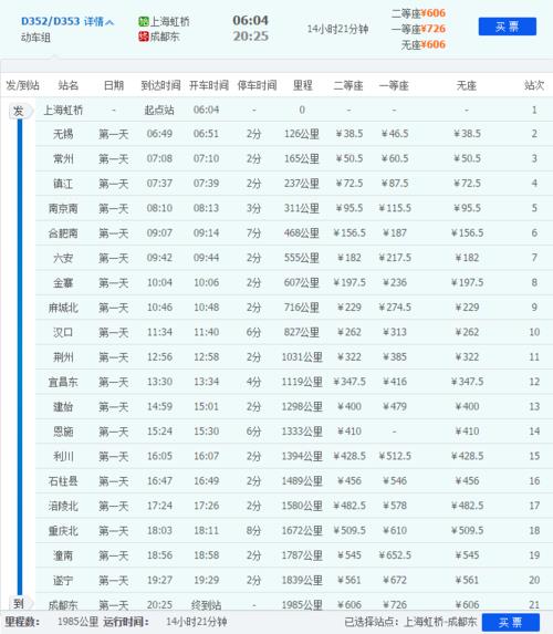 d1841动车经过车站