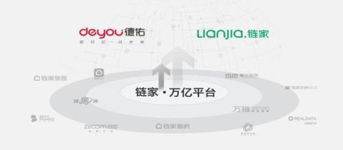 贝壳签约定金为什么给中介