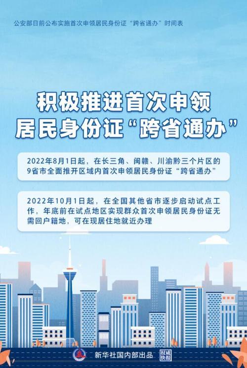3717222是哪个地区的身份证