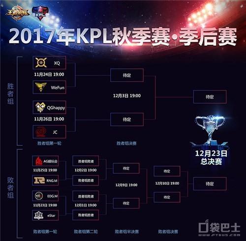 kpl总决赛多少局为胜利