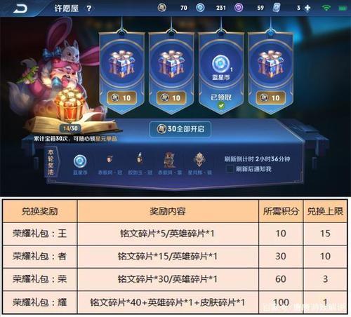 王者蓝星币有什么用途