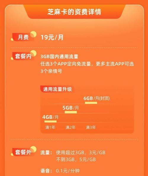 移动手机3GB流量能用多久