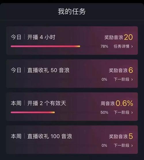 抖音直播任务多久结算
