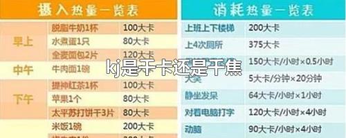 一千七千焦是多少大卡