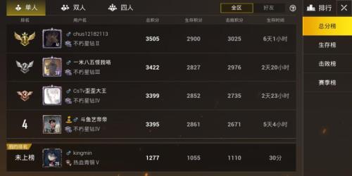 无敌战神刷新时间