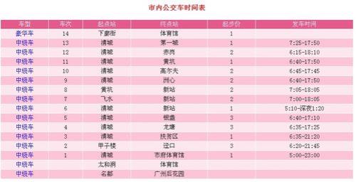 公交车排班时间表怎么弄