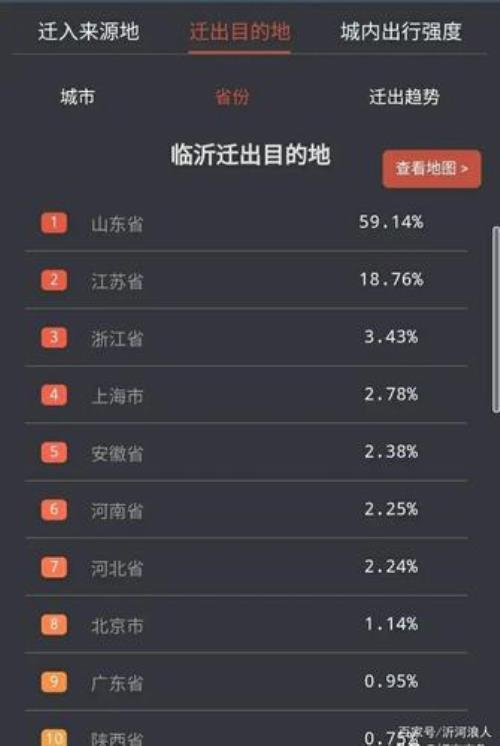 外省到山东能下高速吗