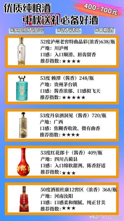 中秋十大好酒排行