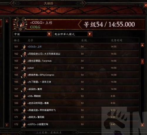 大秘境70层需要什么装备