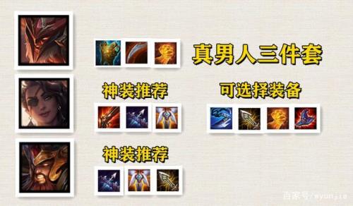 lol一级神装和满级没装备哪个厉害