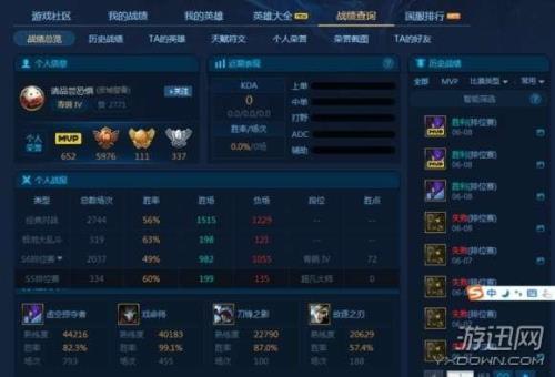 超凡大师0点输一局就掉吗