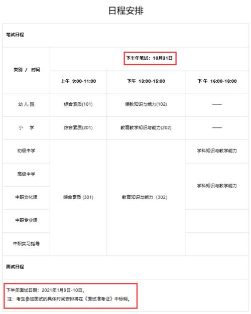 广西教资考试通过率