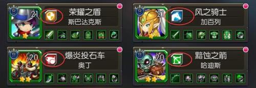 疯狂骑士团马的属性