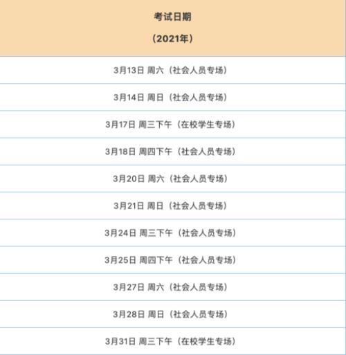 2021年考试合格什么时候发证书