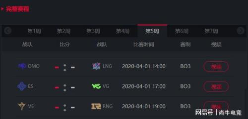 lpl2023春季赛赛程