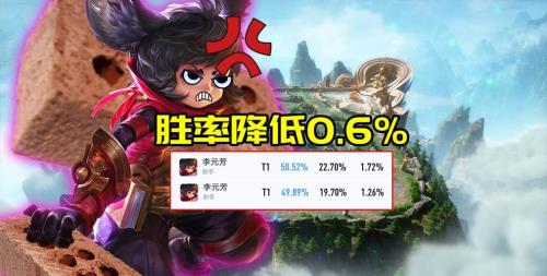 李元芳县标要多少战力