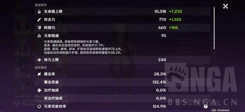 探索度100%包括什么