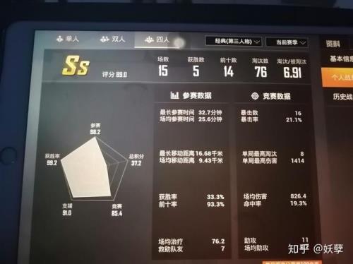 pugb核实数据需要多久