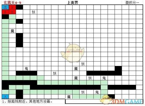 想不想修真平民最强攻略2022