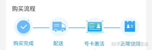 加星卡只能使用一次吗