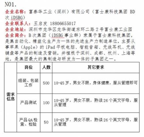 富士康笔试多少分过