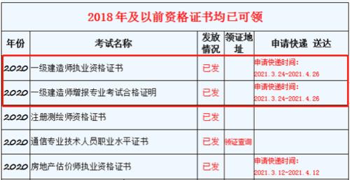 一建证书发放时间